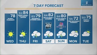 Live Doppler 13 morning forecast - Wednesday, May 10, 2023