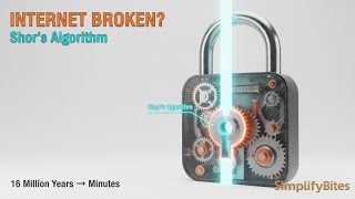 Quantum Computing | Ep-3 | Shors Algorithm Breaks the Internet