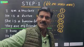 English kese sikhe zero level se | Basic English grammar | English grammar