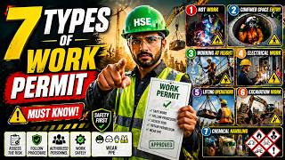 Types of Work Permit | 7 Types of Work Permit | Types of Work Permit in Safety | @Safetyvisionwala