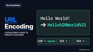 URL Encoding Explained: Percent-Encoding Every Developer Must Know