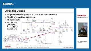 Design, Simulation, and Implementation of a Push-Pull Totem-Pole RF PA