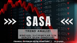 Sasa Polyester Borsa Hisse Senedi Güncel Teknik Analizi ve Yorumu | #Sasa #HisseYorumu #hissesenedi