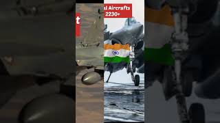 India vs France military power 2022 fighter jet power #francevsindia #militarypower Uc adda