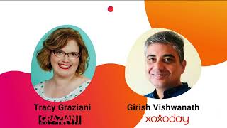 Webinar on Customer Delight | Hubspot x Graziani Multimedia x Xoxoday