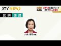 【２０２１衆院選】北海道は８議席　比例代表に注目候補