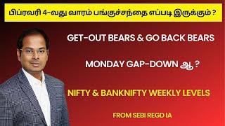 பிப்ரவரி 4-வது வாரம் பங்குச்சந்தை எப்படி இருக்கும் ? | Get-Out Bears| Nifty \u0026 Banknifty Weekly Level