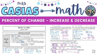 Percent of Change - Increase and Decrease | 7th Grade Math Lesson