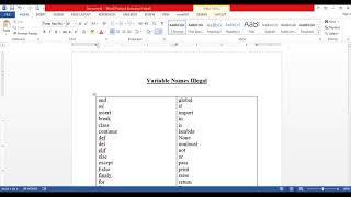 Variable Names Illegal | Python3