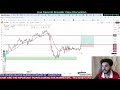 18 feb bitcoin u0026 gold trading live crypto trading u0026 analysis futures and option crypto trading