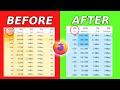 How To Fix Mozilla Firefox High CPU Usage in Windows