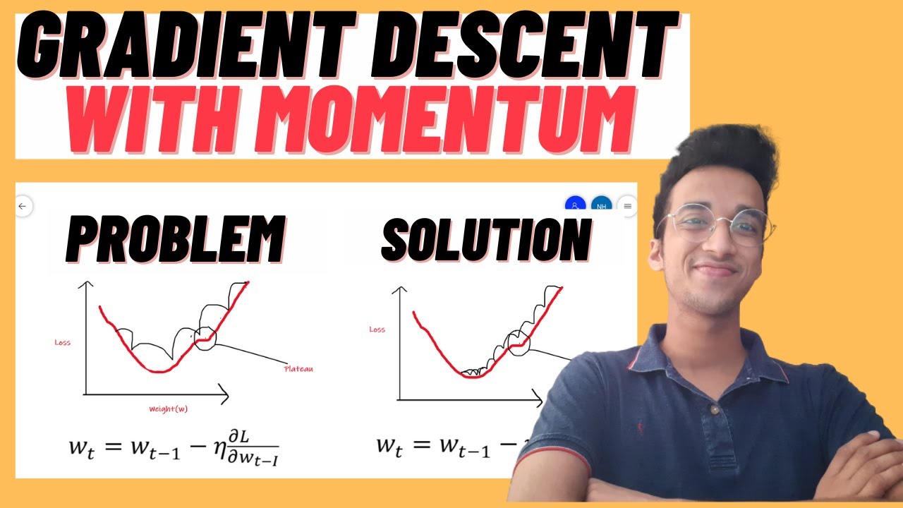 Gradient Descent With Momentum| Complete Intuition & Mathematics| - YouTube