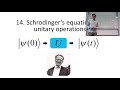 L17 Quantum computers and quantum gates : Introduction to quantum computing course 2021