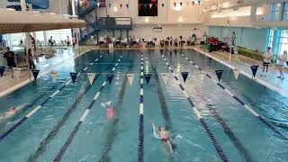 Skimmers Fun Meet 2024