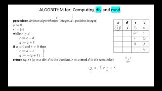 Algorithm for Computing div and mod