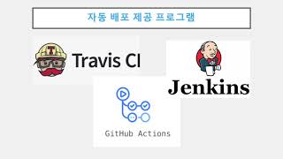 [SWTT]  GITLAB CI CD로 간단한 자동배포