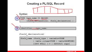 Working with Composite Data Types