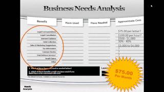 Legal shield small biz presentation