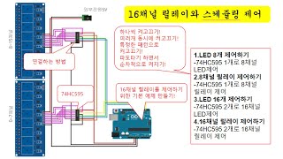 [아두이노#375] (릴레이제어#1) 74HC595로 8채널, 16채널 릴레이 제어해보기!(튜토리얼/녹칸다/포로리야공대가자)