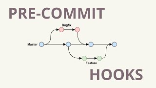 1. Pre-commit Hooks for Python Projects.