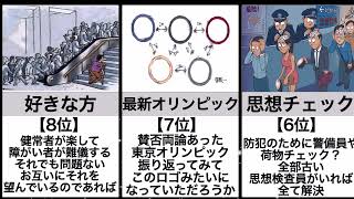 【閲覧必須!? 風刺画Vol.23】考えさせられる画像まとめ