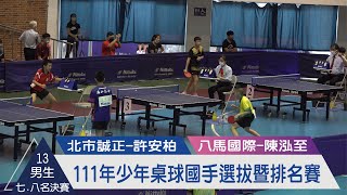 111年度少年桌球國手選拔暨排名賽 | 13歲男生組第二輪 | 七.八名決賽 | 北市誠正 ( 許安柏 ) VS 八馬國際 ( 陳泓至 )