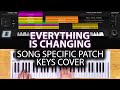 Everything Is Changing MainStage patch keyboard cover- The Belonging Co