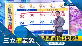 雨彈還要再襲2天！明各地天氣炎熱慎防午後大雷雨 週五太平洋高壓增強 午後雨範圍將縮小│氣象老大吳德榮│【三立準氣象】20220705│三立新聞台