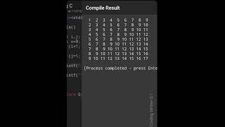 C programming basic tutorial ll ๐ฏ C programming ll ๐ฏ#short #youtubeshorts #coding #language