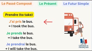 Speak French Naturally: The Method That Breaks Language Barriers