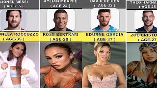 Famous Footballers And Their Wives/Girlfriends | Part-2 | AGE Comparison