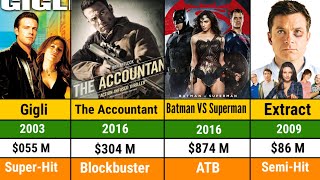 Ben Affleck All Hits And Flops Movie List l Ben Affleck All Movie Verdict l Hollywood All Movies