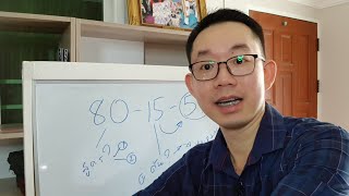 วิธีใช้กฎ 80-15-5 ในการลดความอ้วน | หมอทีม