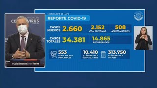Cuarentena total en capital chilena tras fuerte aumento de casos de coronavirus | AFP