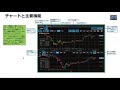 日本株式cfdの取引方法について（サクソバンク証券の取引ツール操作方法のご案内）