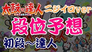 【太鼓の達人】ニジイロ2020ver　段位予想(初段～達人)