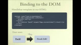 14 Ember js An MVC framework for ambitious web applications Bruce Williams