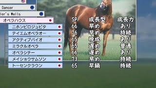 【ゆっくり解説】ウイニングポスト9　2021　系統確立  オペラハウス・マキャヴェリアン編