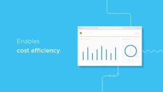 Automate Cloud Security Compliance and Cost Governance with Xi Beam