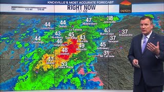 Smoky Mountain Forecast: March 2