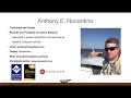Deploying and Managing SQL Server with dbatools