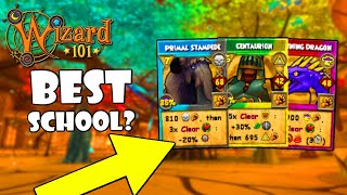 Wizard101: What Is The BEST School To WEAVE Into?