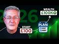 If I Started Investing in 2026, This is What I Would Do