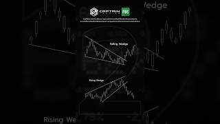 ความลับ 3 เทคนิค เทรดแนวรับแนวต้านยังไงไม่ให้โซนแหก #กัปตันเทรดดิ้ง #forex #smc