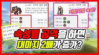 [달빛조각사] 무기 옵션에 붙는 속성 대미지 실험 (결과는 갓겜 달조)