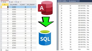 Fast Way to Import Data from MS Access to SQL Server (Step-by-Step)
