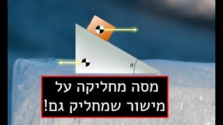 פיזיקה 1 | תנע קווי ומרכז מסה | מסה על מדרון משופע