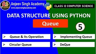 Data Structure | Queue in Python| Queue, Terminology, Implementation, Application | Class 12 CS 083
