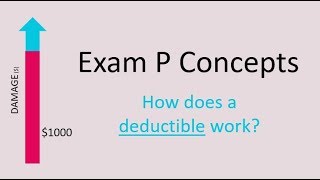 How does a deductible work?  Exam P Concepts