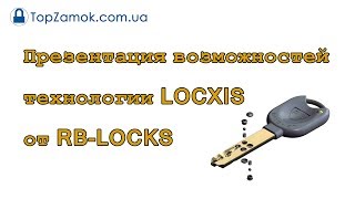 Высокая защита технологии LOCXIS от RB LOCKS